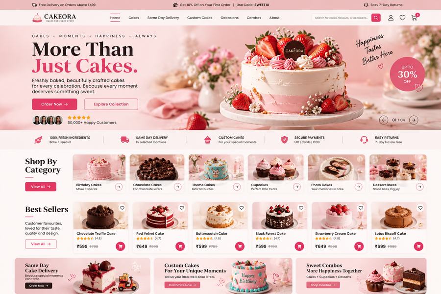 Cakeora bakery theme