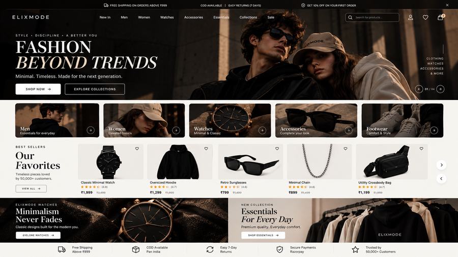 Elixmode fashion theme